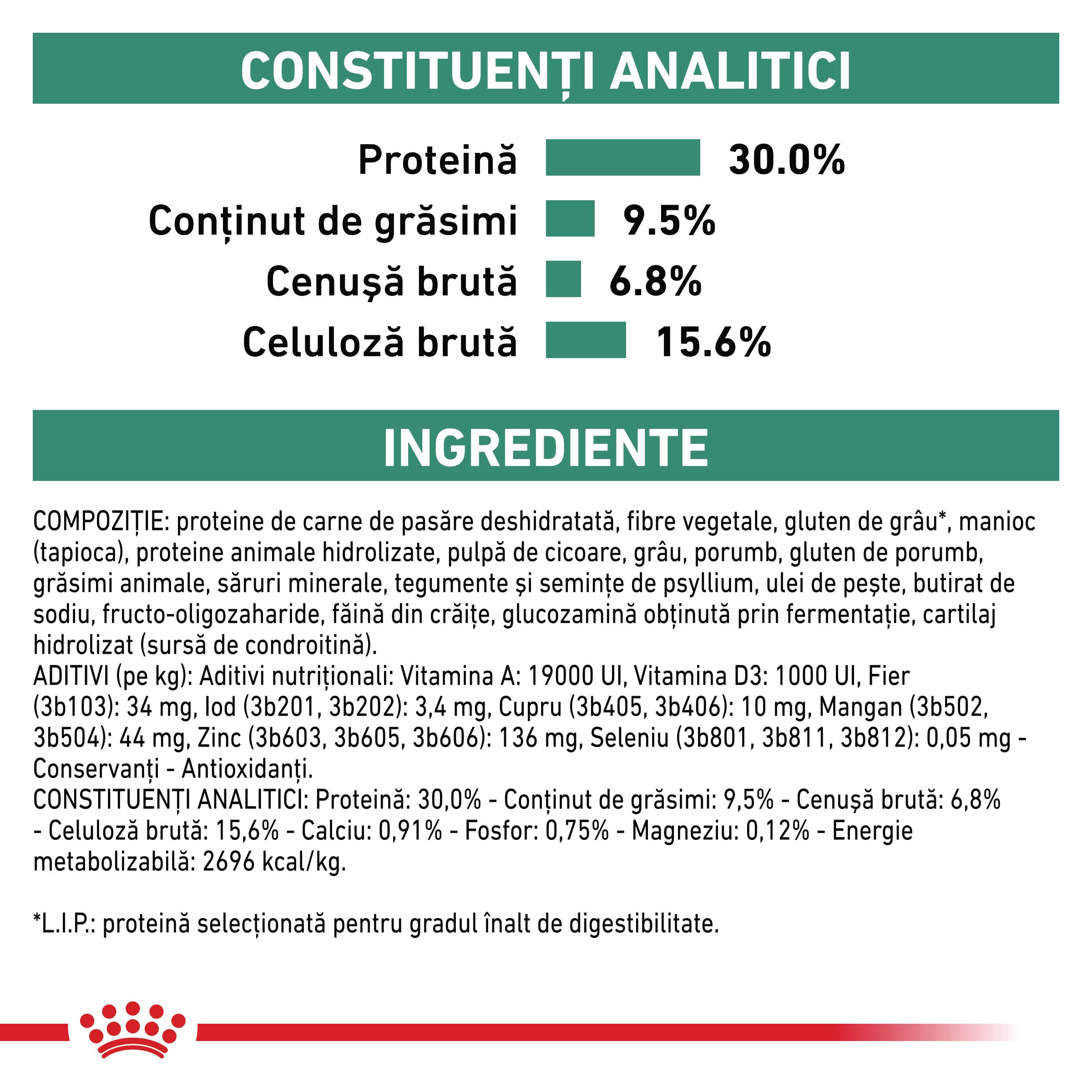 ROYAL CANIN VD Satiety Small Dog, XS-S, dietă veterinară, hrană uscată câini, obezitate, 1.5kg - poza 5