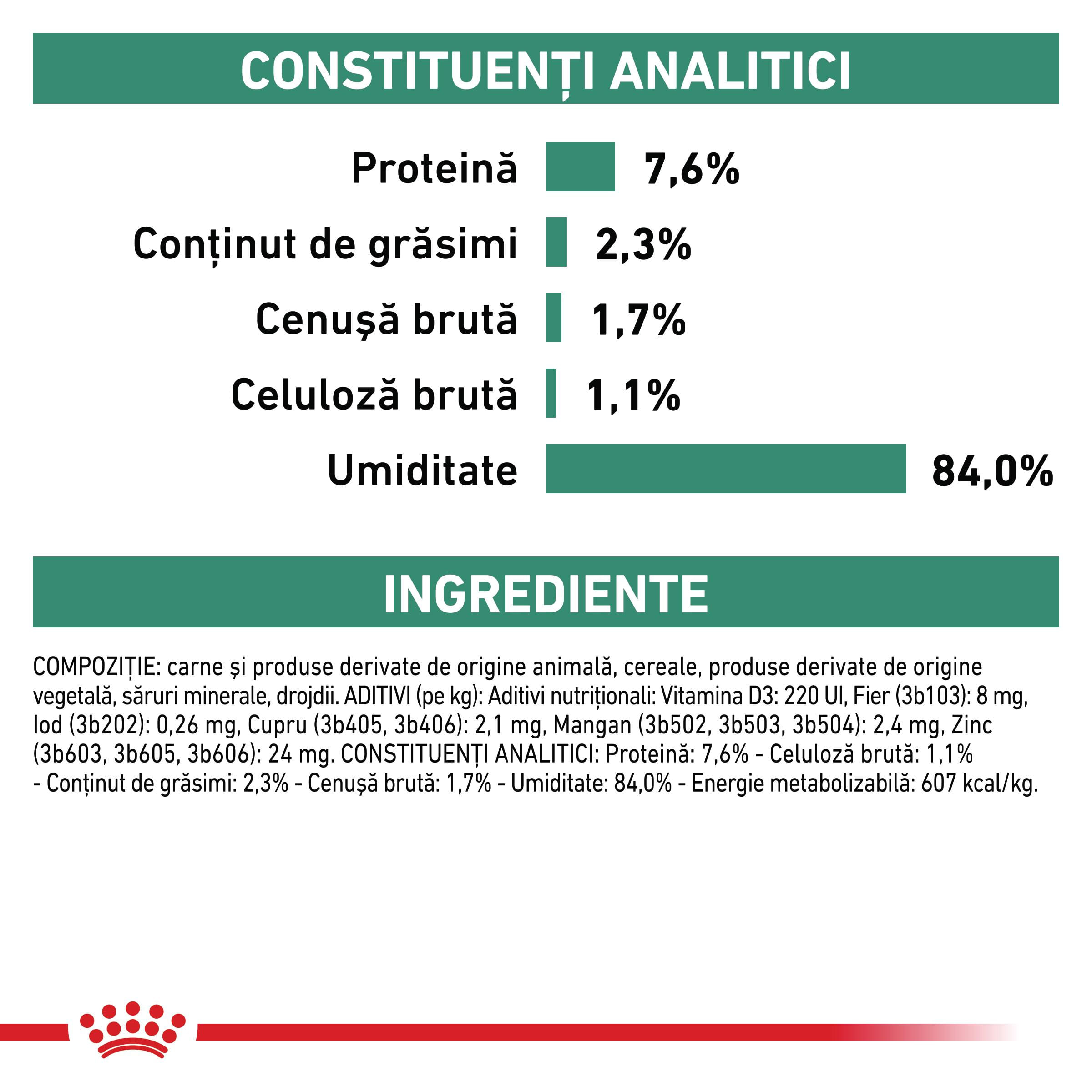 ROYAL CANIN VD Satiety Weight Management, dietă veterinară, plic hrană umedă pisici, obezitate, (în sos), bax, 85g x 12buc - poza 5