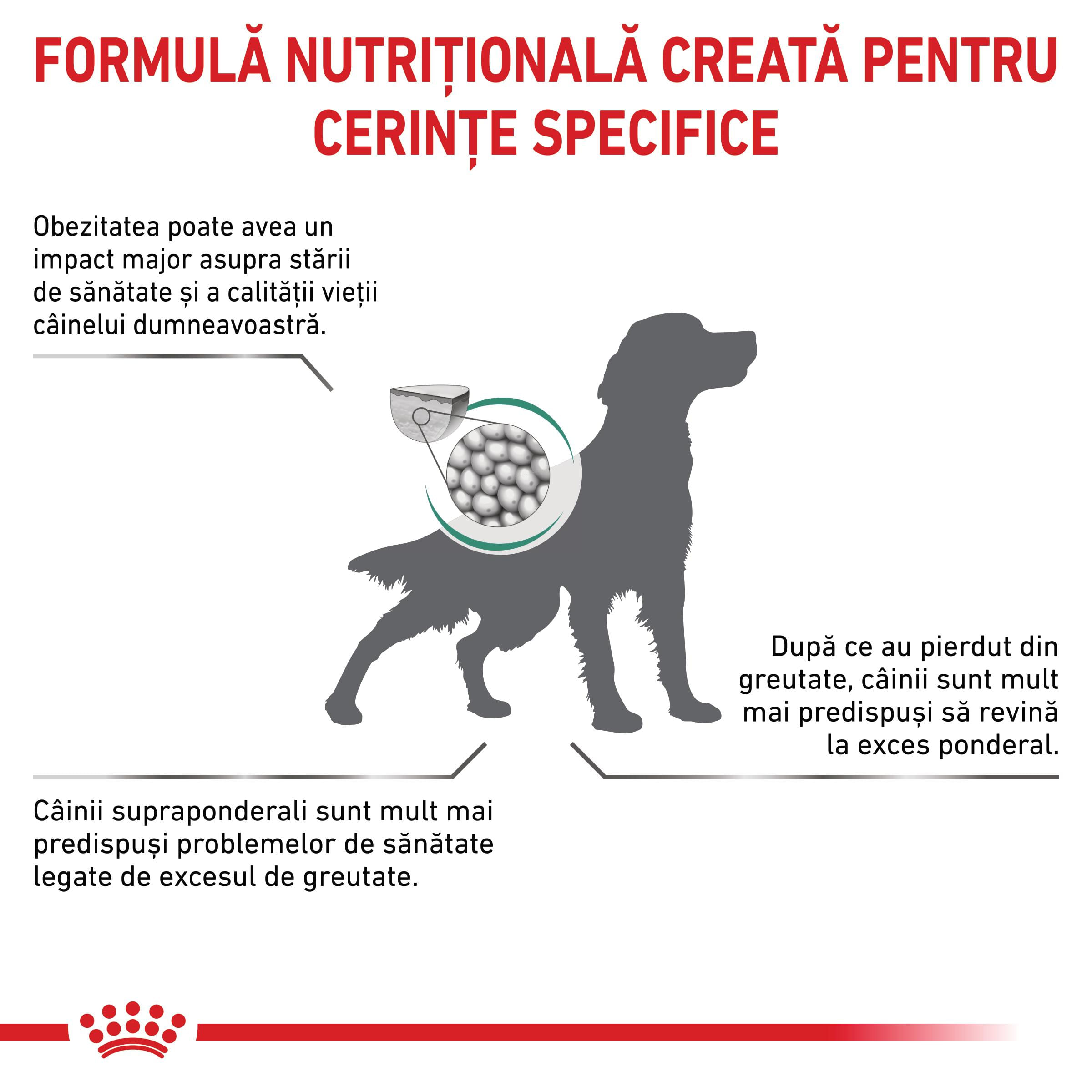 ROYAL CANIN VD Satiety, XS-XL, dietă veterinară, hrană uscată câini, obezitate, 12kg - poza 3