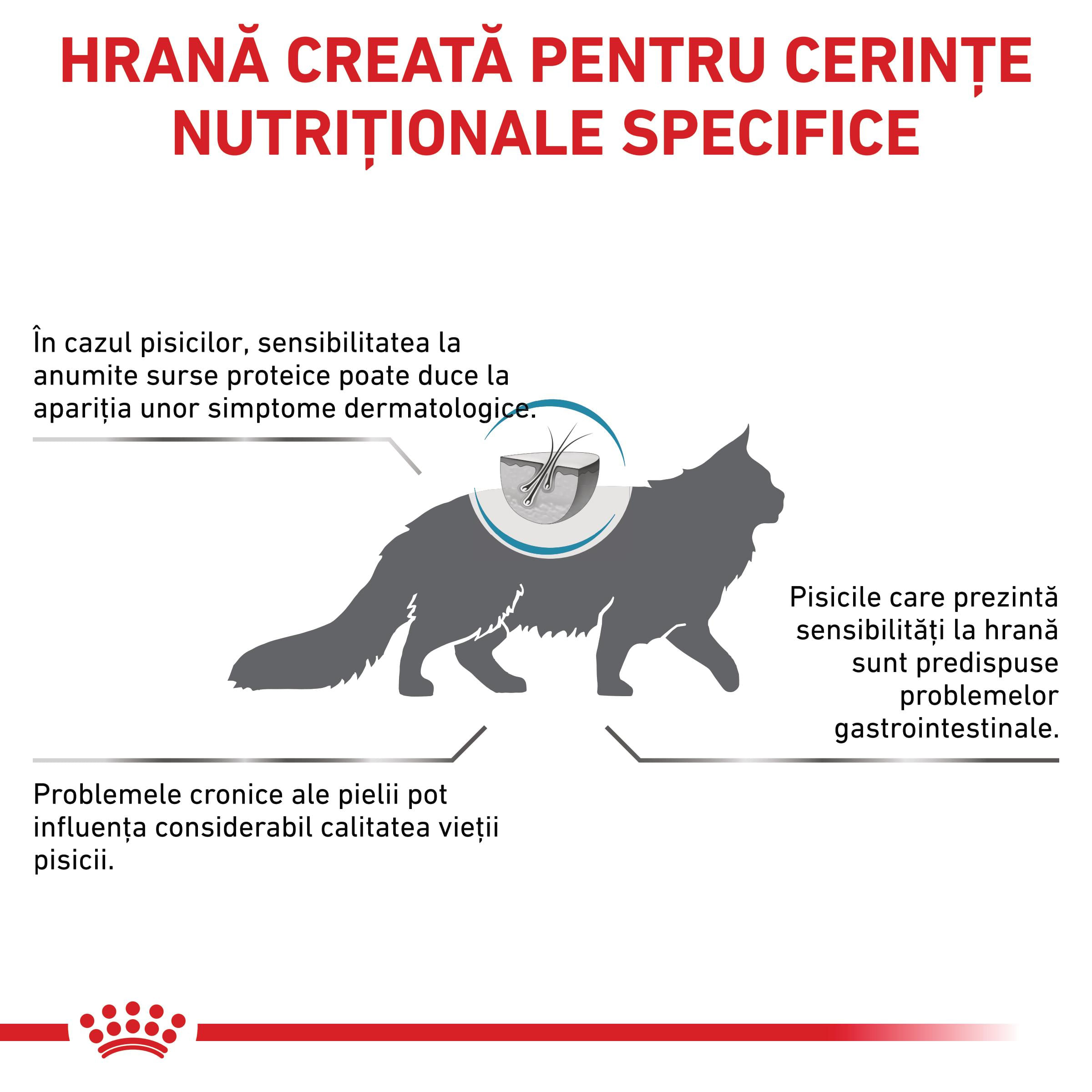 ROYAL CANIN VD Sensitivity Control, dietă veterinară, hrană uscată pisici, afecțiuni dermatologice, 1.5kg - poza 3