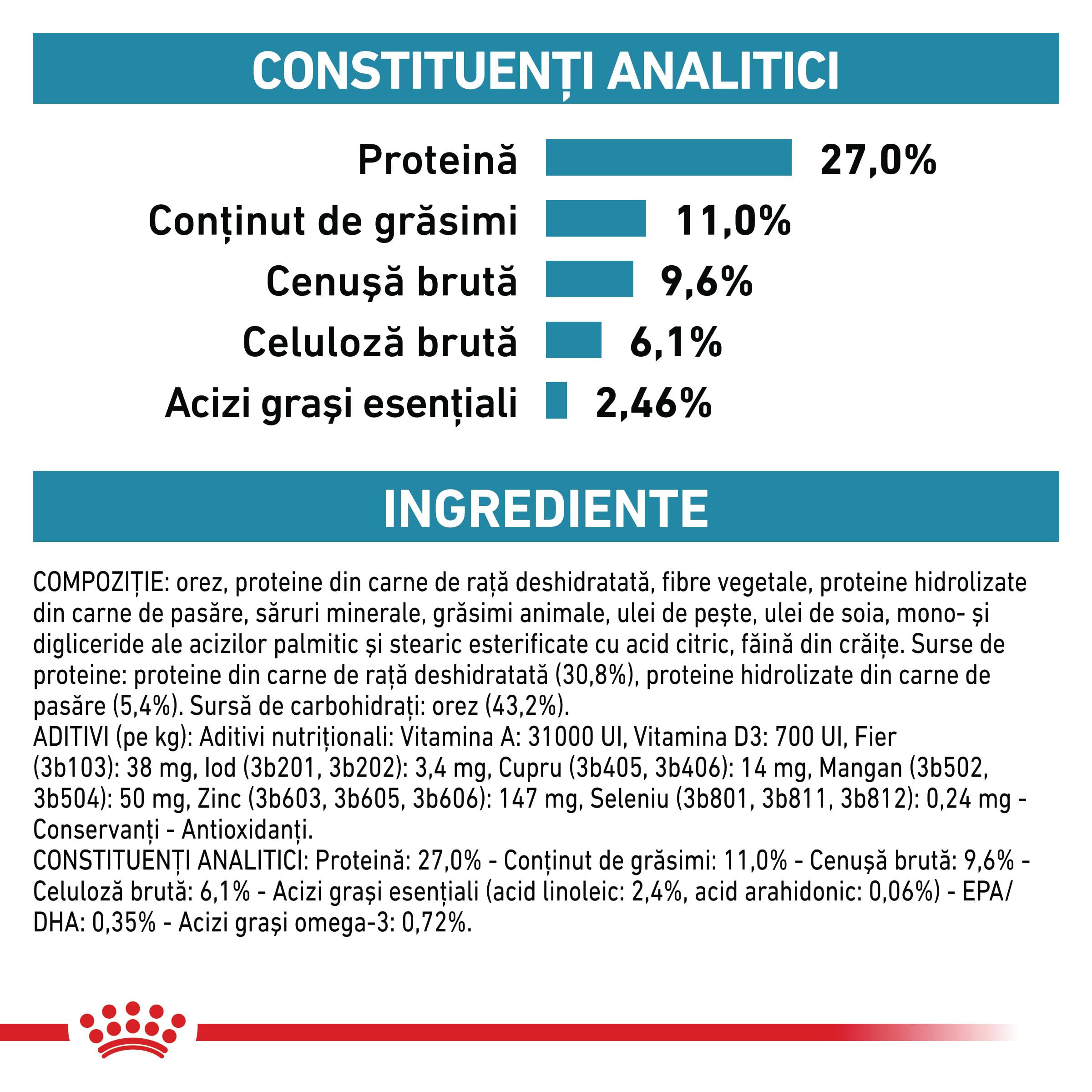 ROYAL CANIN VD Sensitivity Control, dietă veterinară, hrană uscată pisici, afecțiuni dermatologice, 1.5kg - poza 5