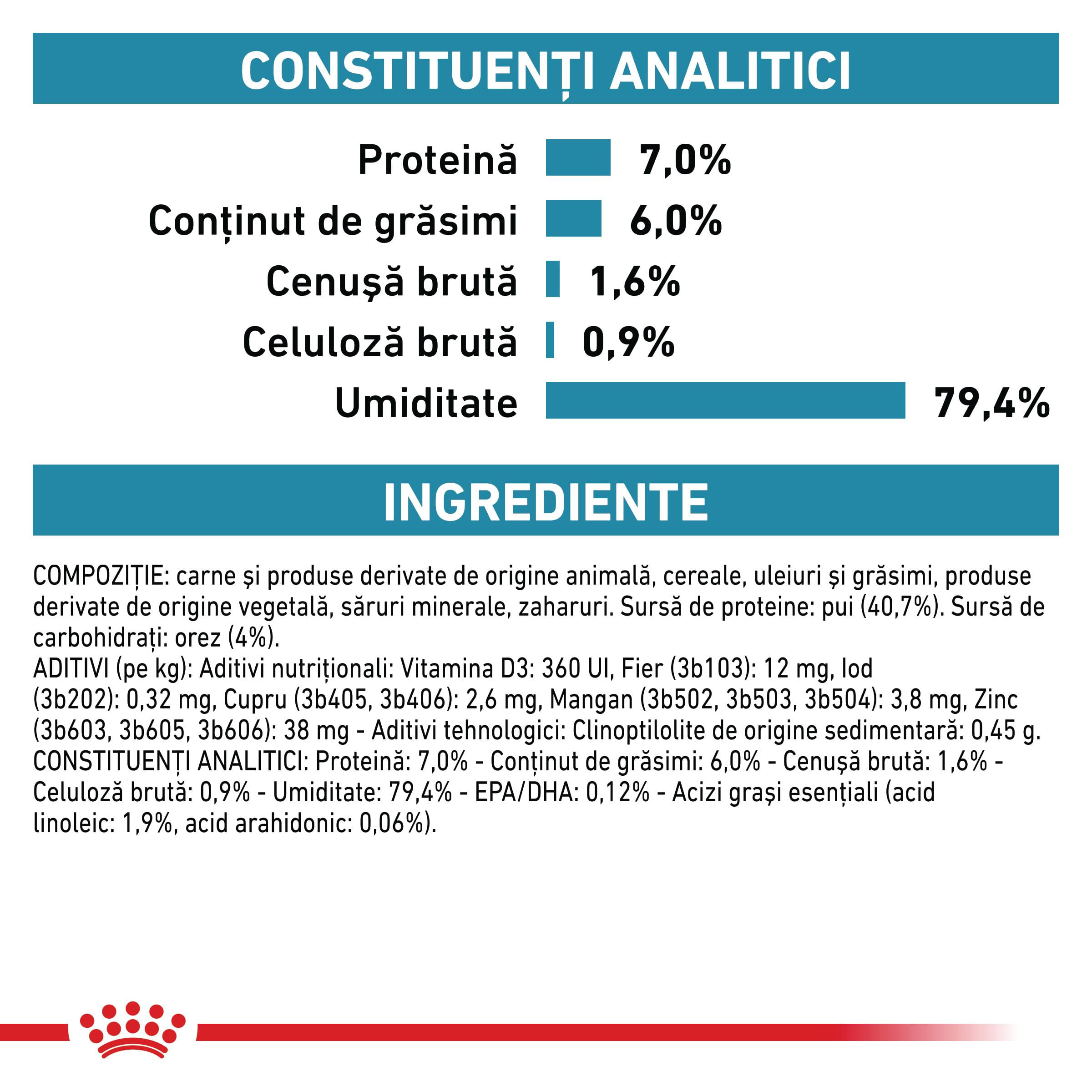 ROYAL CANIN VD Sensitivity Control, dietă veterinară, plic hrană umedă pisici, afecțiuni dermatologice, (în sos), bax, 85g x 12buc - poza 5