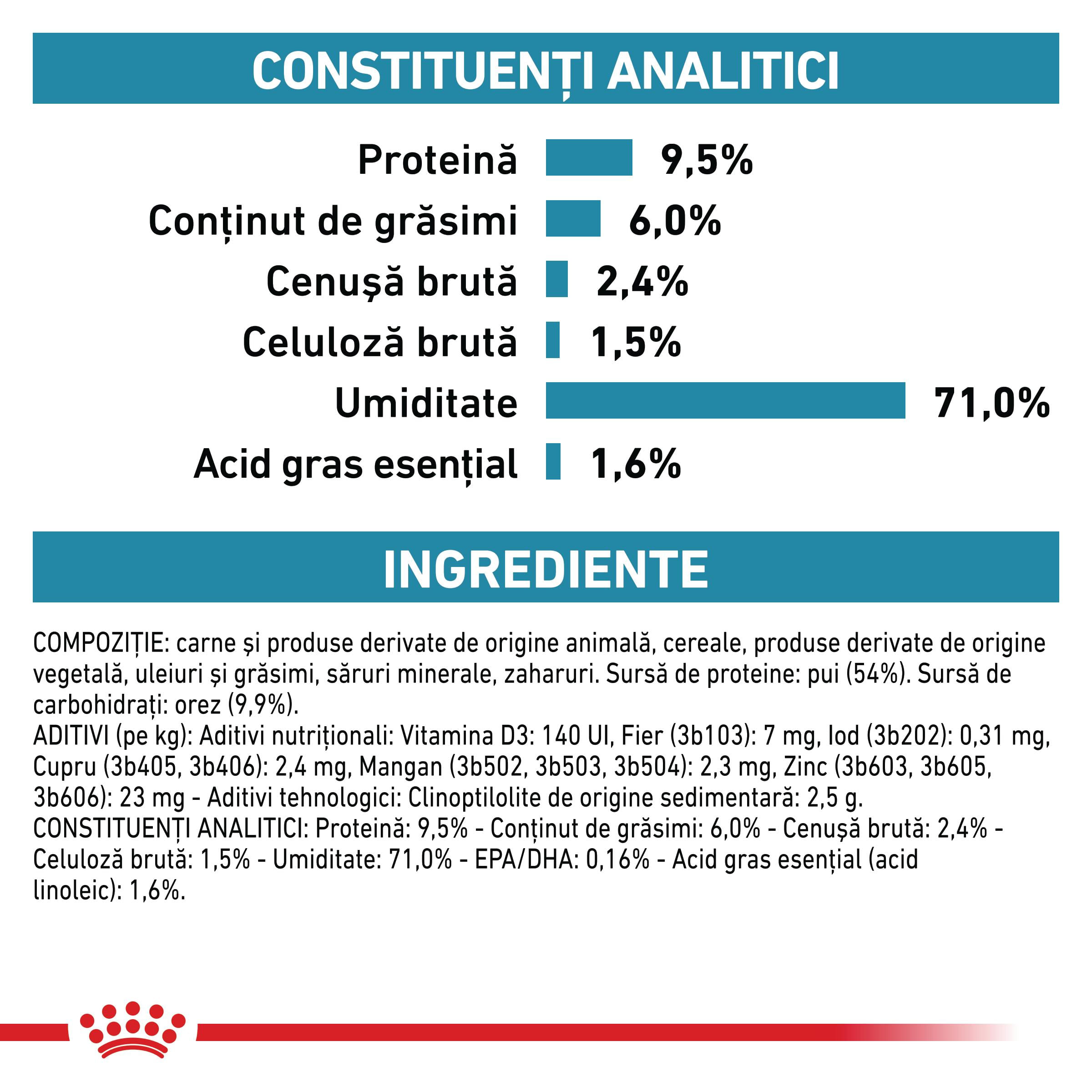 ROYAL CANIN VD Sensitivity Control Pui & Orez, XS-XL, dietă veterinară, conservă hrană umedă câini, afecțiuni dermatologice, (pate), 410g - poza 4