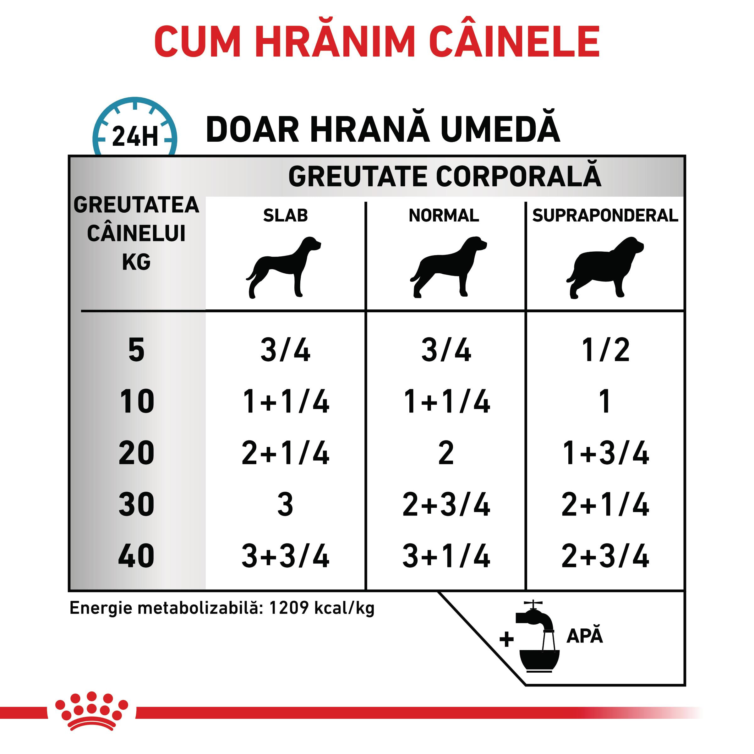 ROYAL CANIN VD Sensitivity Control Pui & Orez, XS-XL, dietă veterinară, conservă hrană umedă câini, afecțiuni dermatologice, (pate), 410g - poza 5