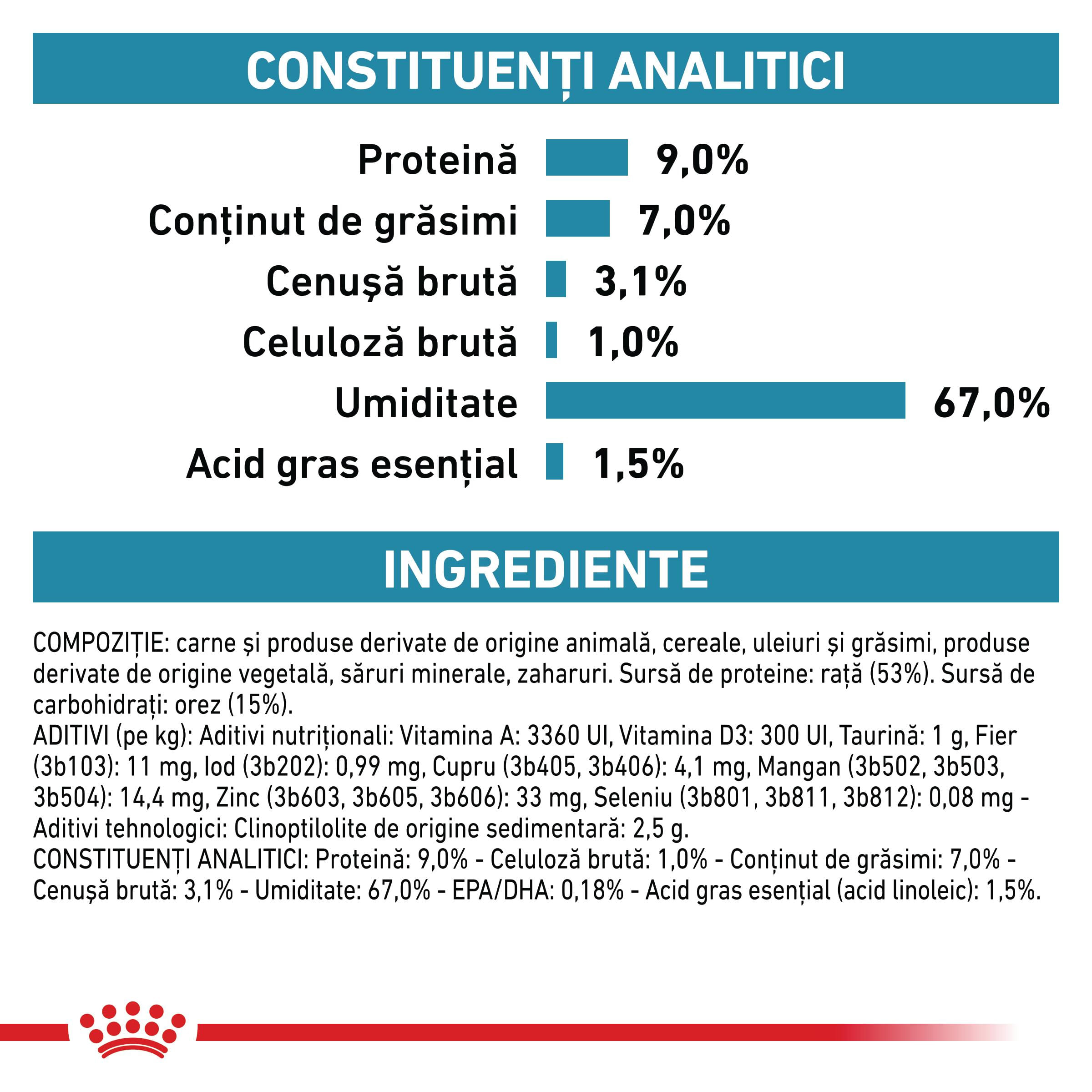 ROYAL CANIN VD Sensitivity Control Rata & Orez, XS-XL, dietă veterinară, conservă hrană umedă câini, afecțiuni dermatologice, (pate), 410g - poza 4