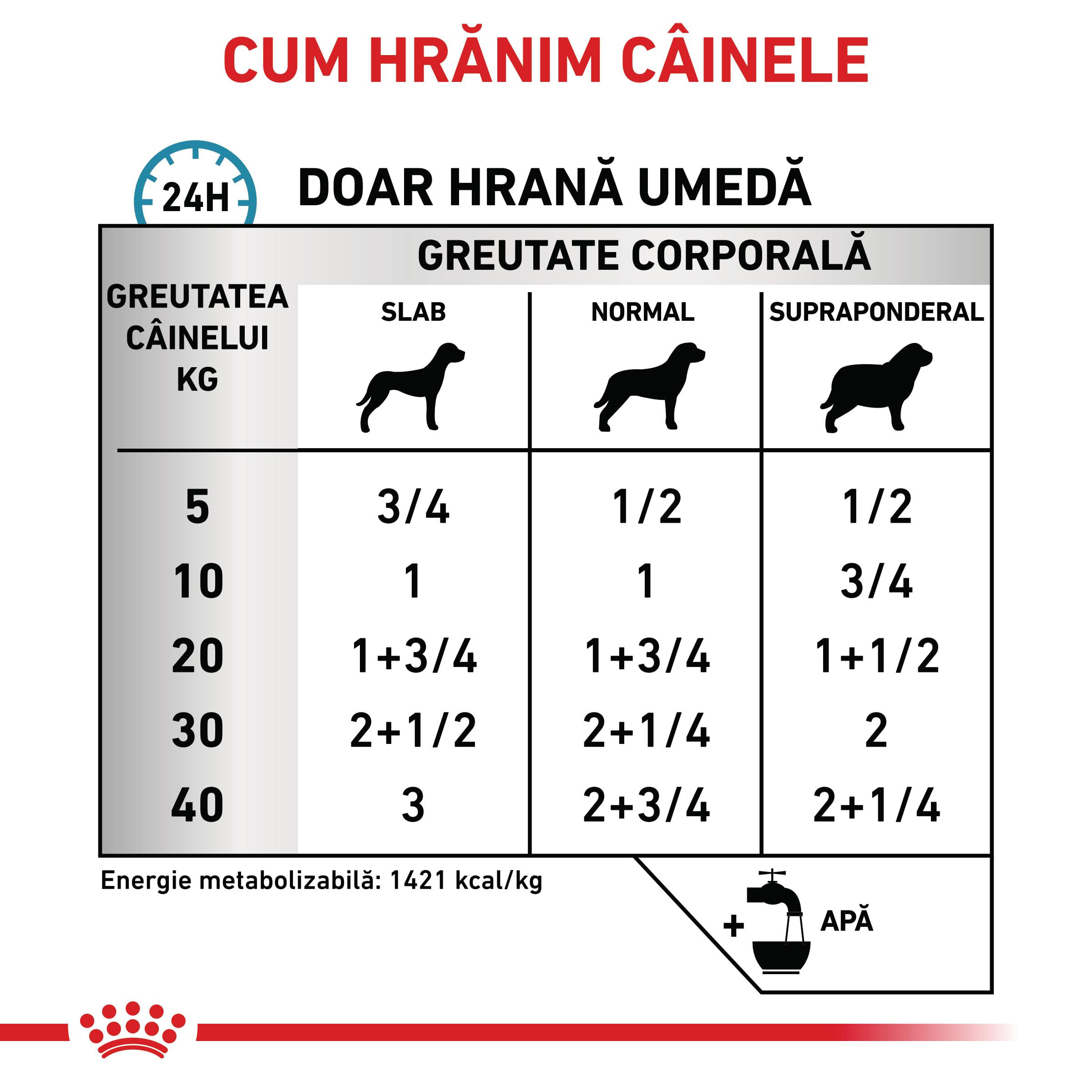ROYAL CANIN VD Sensitivity Control Rata & Orez, XS-XL, dietă veterinară, conservă hrană umedă câini, afecțiuni dermatologice, (pate), 410g - poza 5