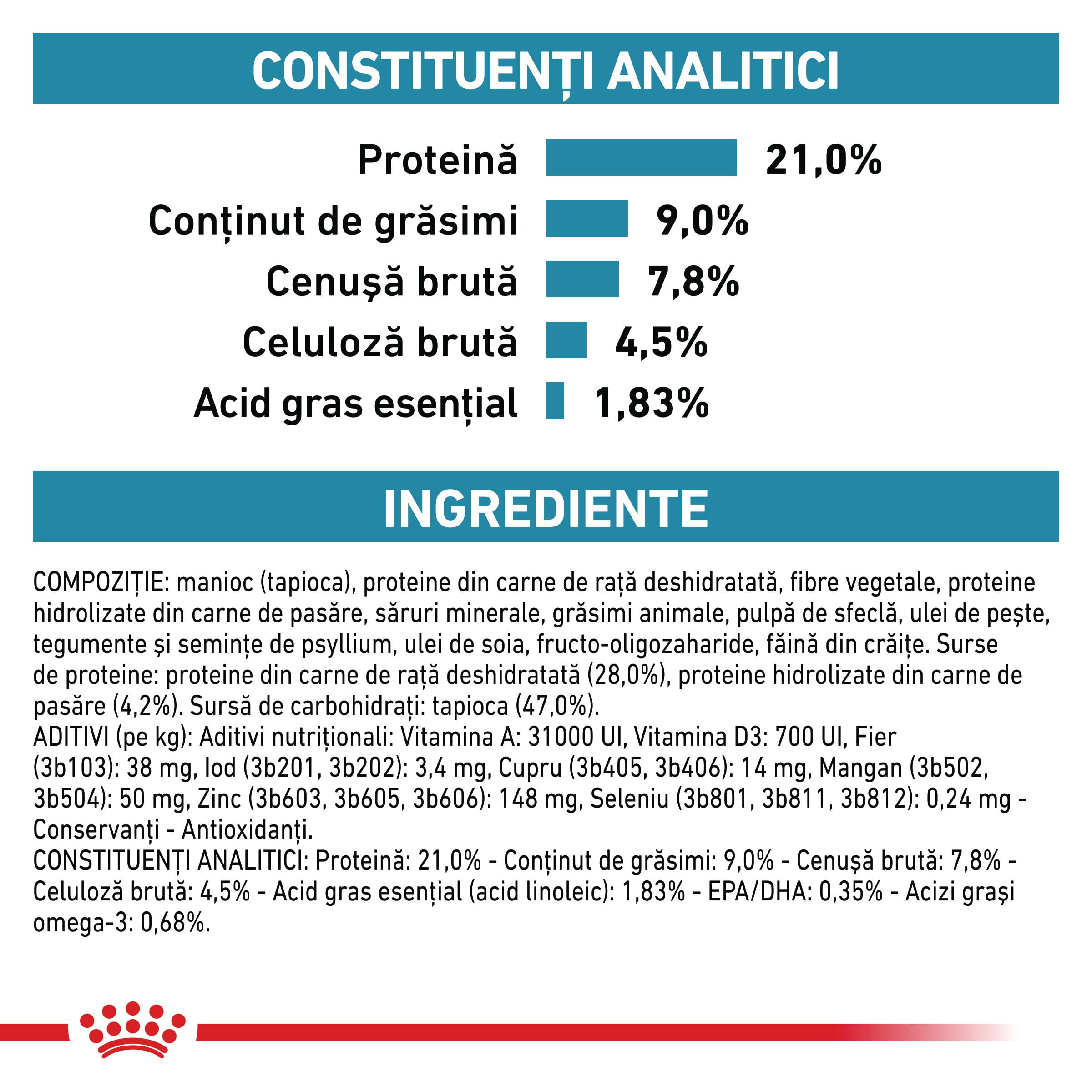 ROYAL CANIN VD Sesitivity Control, XS-XL, dietă veterinară, hrană uscată câini, afecțiuni dermatologice, 7kg - poza 5