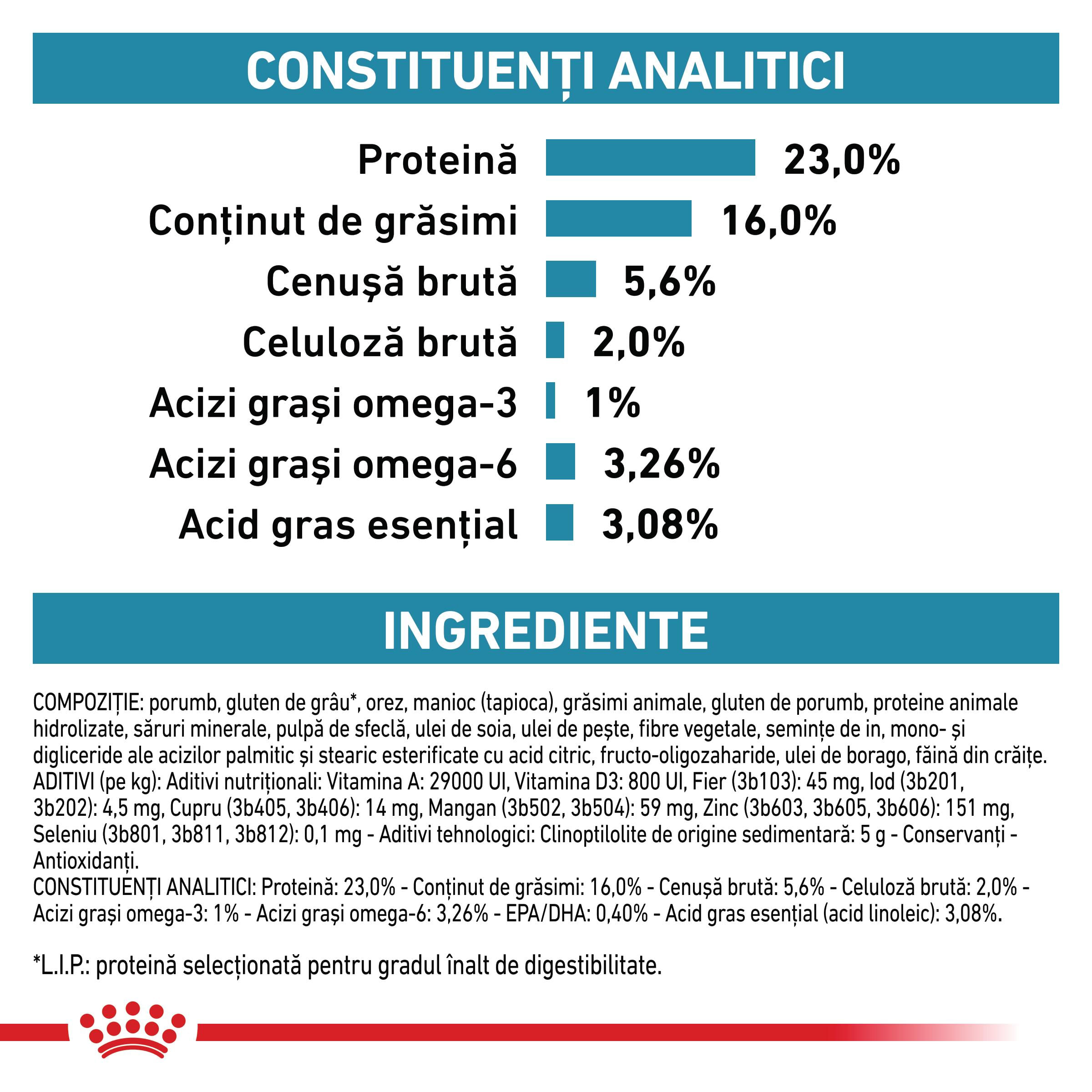 ROYAL CANIN VD Skin Care, XS-XL, dietă veterinară, hrană uscată câini, afecțiuni dermatologice, 2kg - poza 5