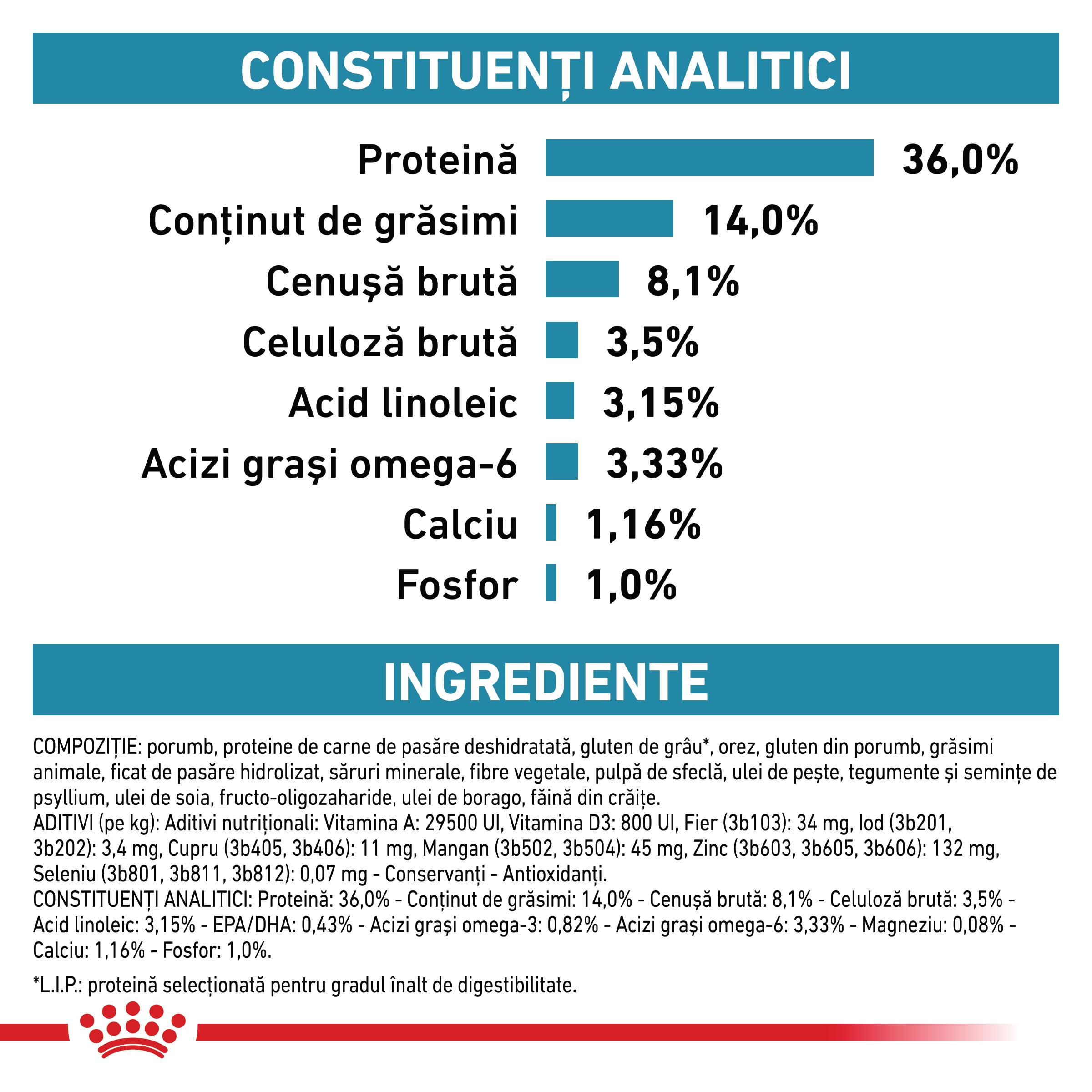 ROYAL CANIN VD Skin&Coat, dietă veterinară, hrană uscată pisici, afecțiuni dermatologice, 1.5kg - poza 4