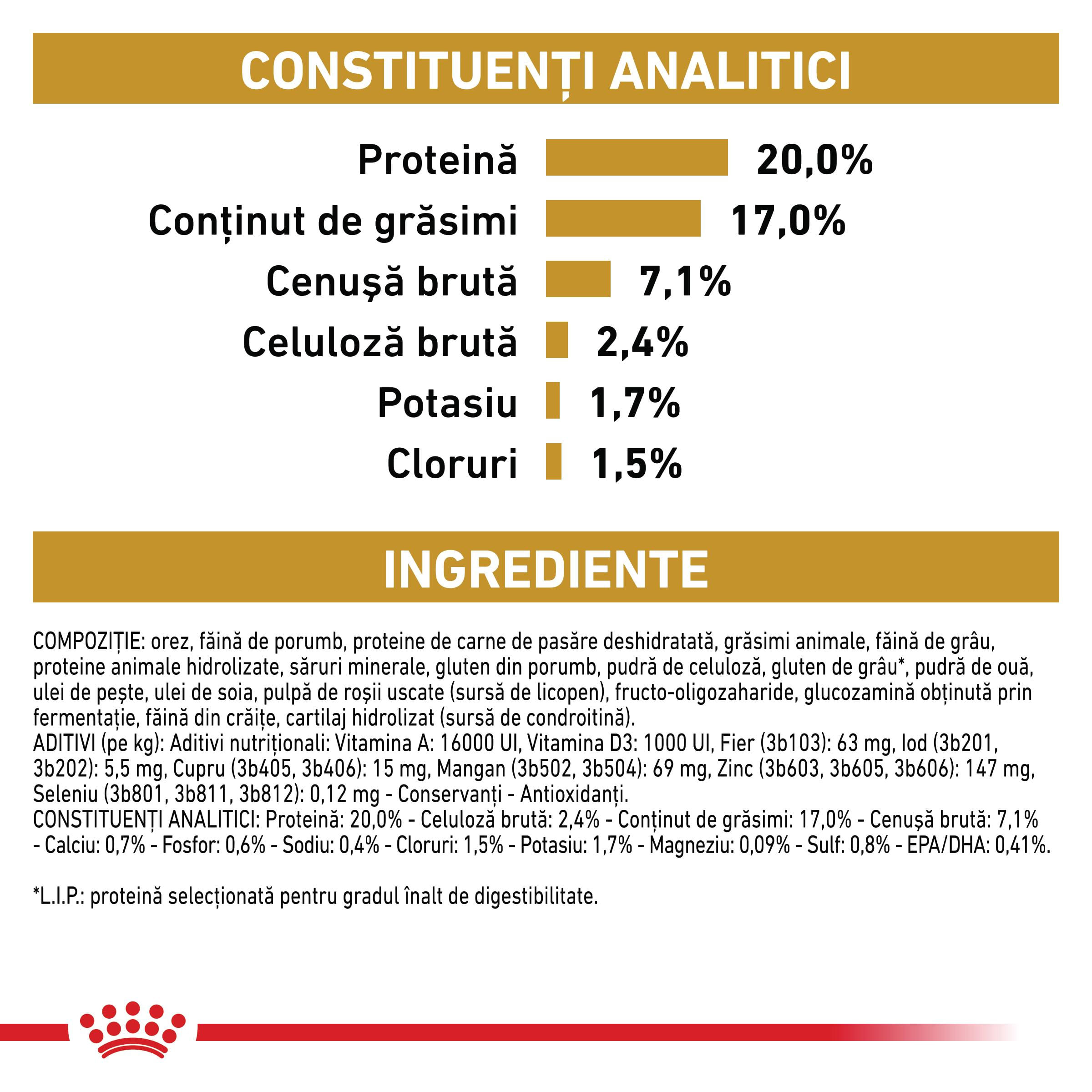 ROYAL CANIN VD Urinary S/O Ageing 7+, S-XL, dietă veterinară, hrană uscată câini senior, sistem urinar, 8kg - poza 5