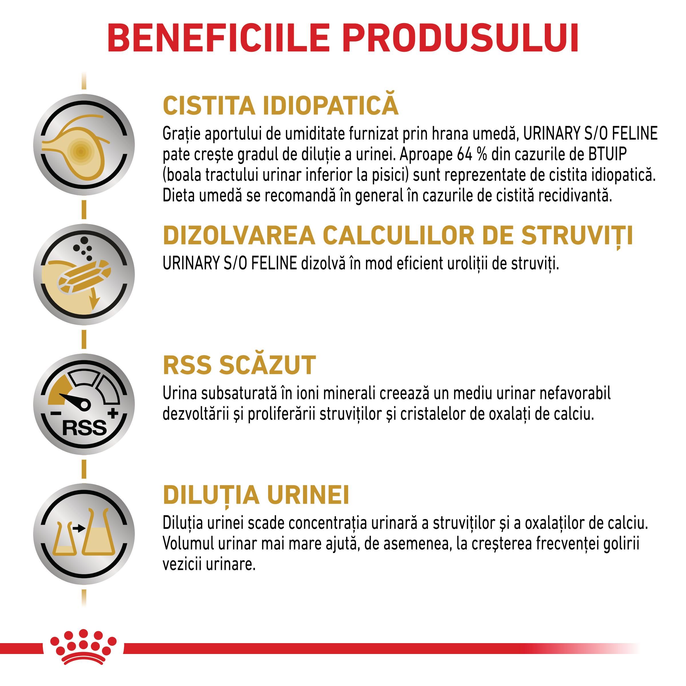 ROYAL CANIN VD Urinary S/O, dietă veterinară, plic hrană umedă pisici, sistem urinar, (în sos), bax, 85g x 12buc - poza 4