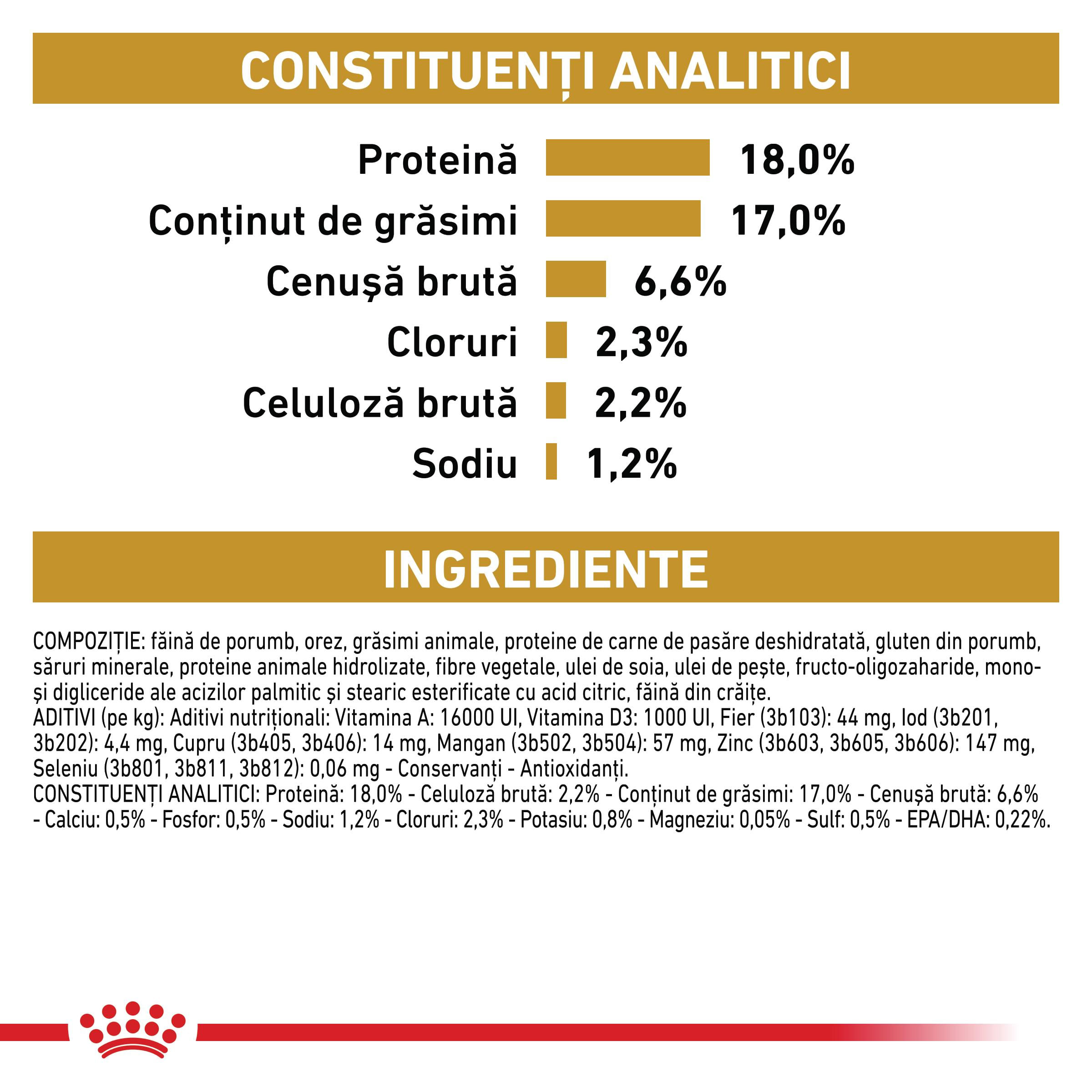 ROYAL CANIN VD Urinary S/O, M-XL, dietă veterinară, hrană uscată câini, sistem urinar, 13kg - poza 5