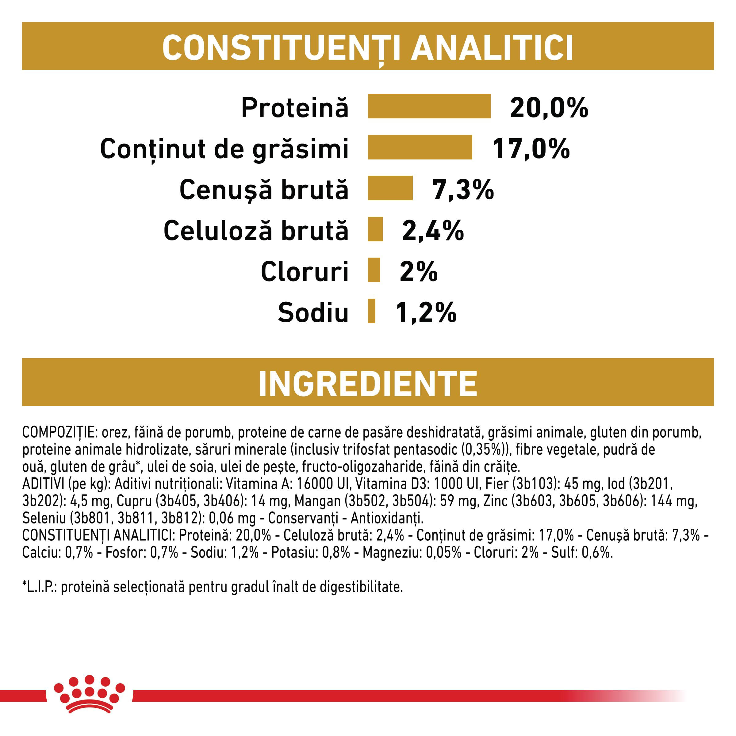 ROYAL CANIN VD Urinary S/O Small Dog, XS-S, dietă veterinară, hrană uscată câini, sistem urinar, 8kg - poza 5