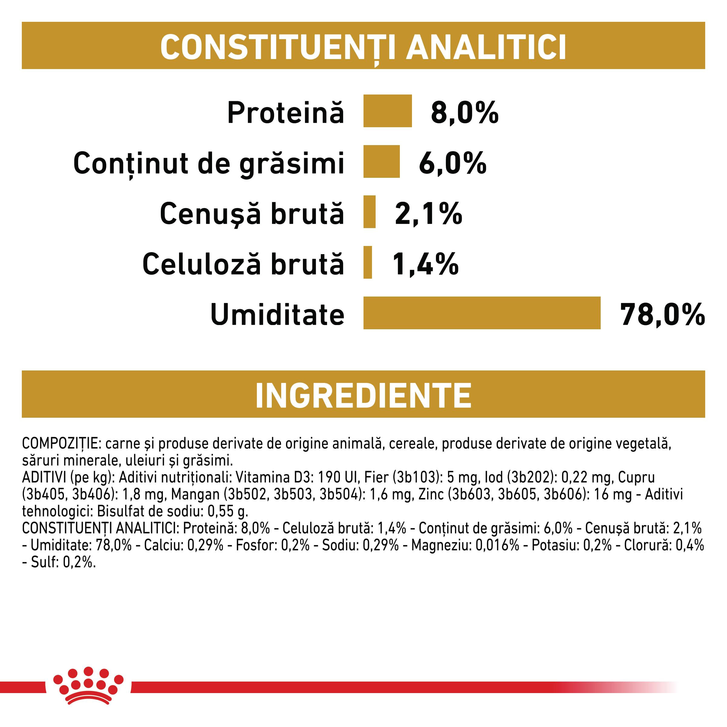 ROYAL CANIN VD Urinary S/O, XS-XL, dietă veterinară, conservă hrană umedă câini, sistem urinar, (pate), 200g - poza 4