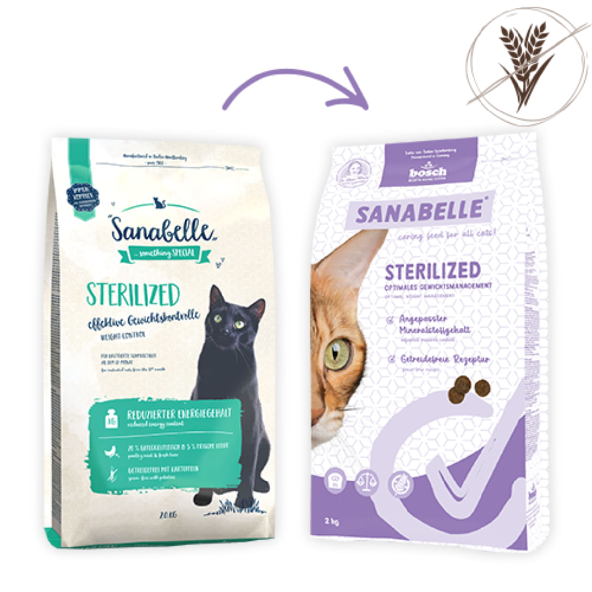 SANABELLE Sterilised, Pui, hrană uscată fără cereale pisici sterilizate, 8kg - poza 2