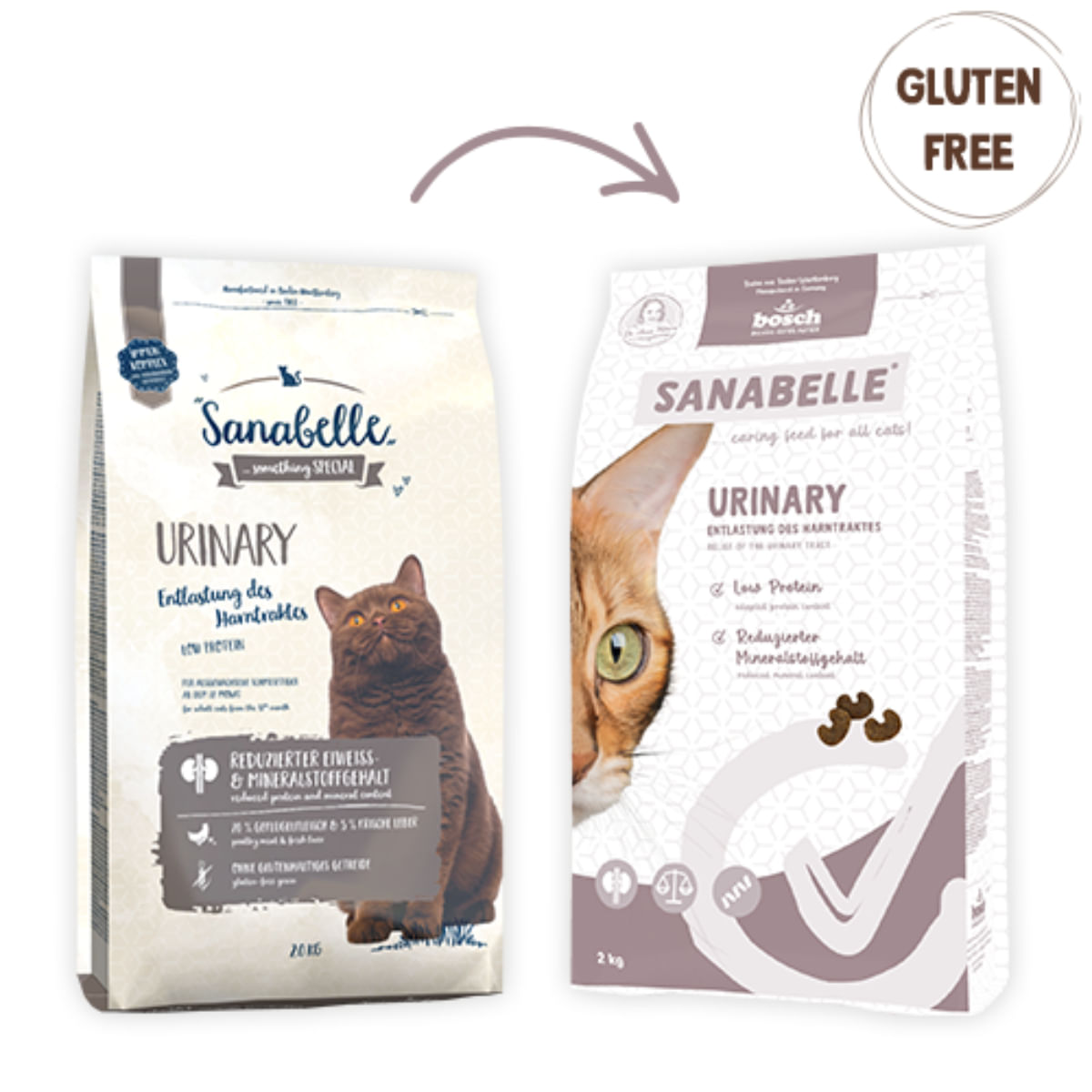 SANABELLE Urinary, Pasăre, hrană uscată pisici, sistem urinar, 400g - poza 2