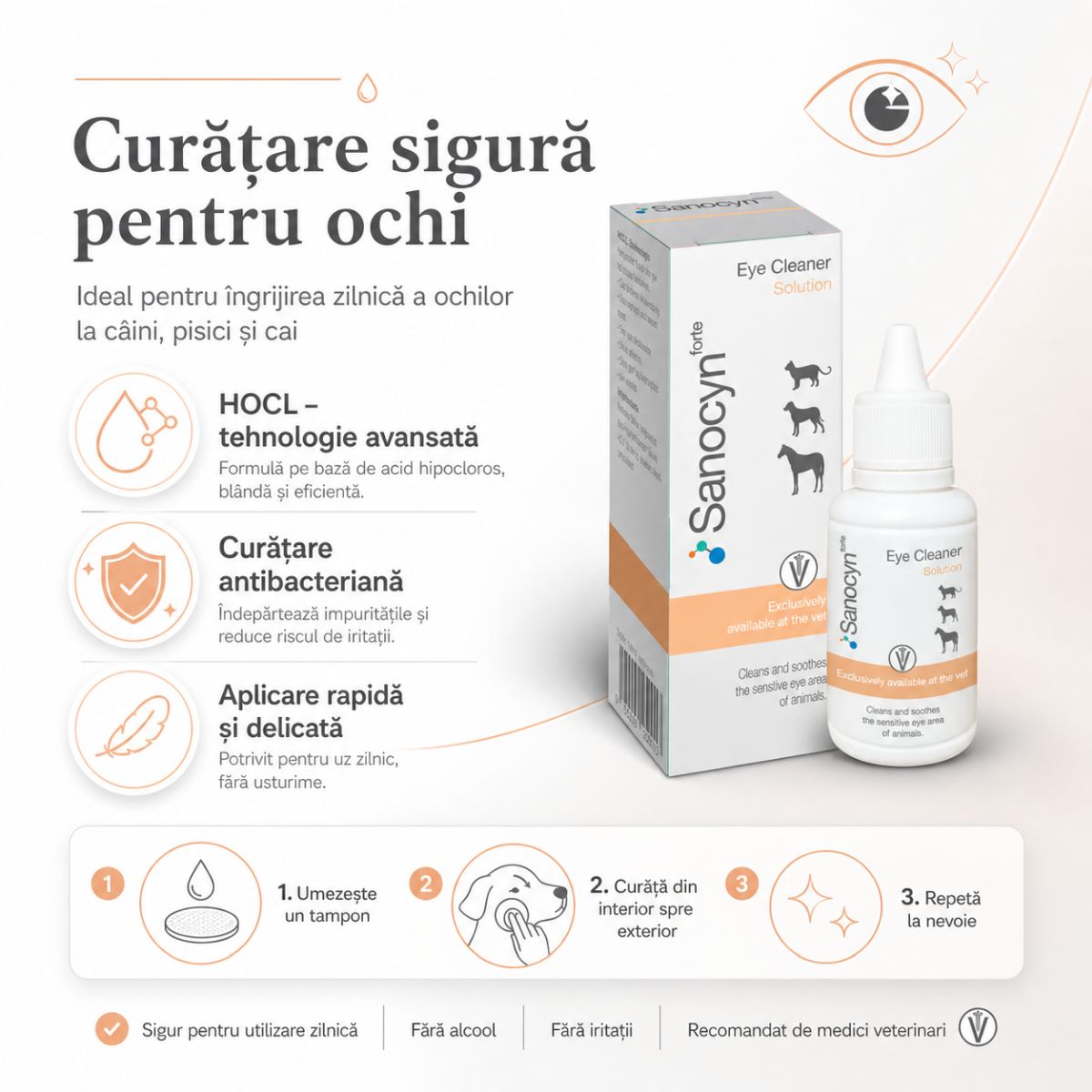 SANOCYN Forte Eye Cleaner, soluție igiena ochilor soluție câini și pisici, antibacteriană, flacon, 50ml - poza 5