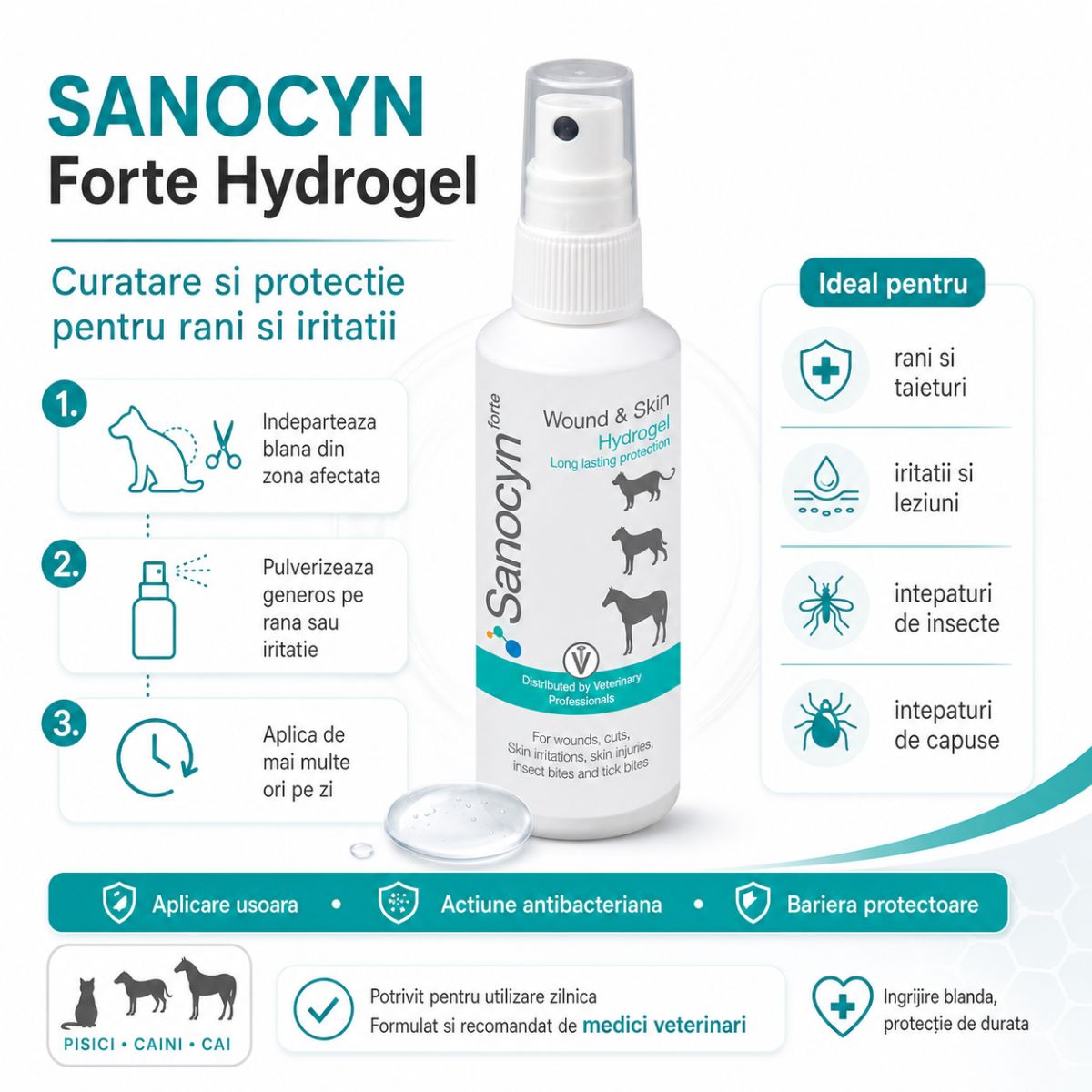 SANOCYN Forte Hydrogel, îngrijire răni gel câini și pisici, antibacteriană, flacon, 75ml - poza 5