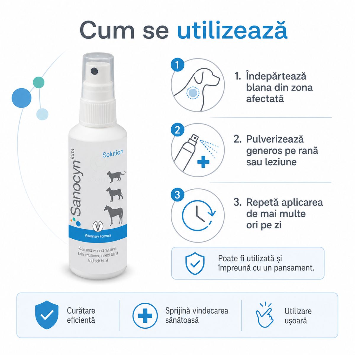 SANOCYN Forte Rani si Leziuni Cutanate, îngrijire răni soluție câini și pisici, antibacteriană, flacon, 75ml - poza 5