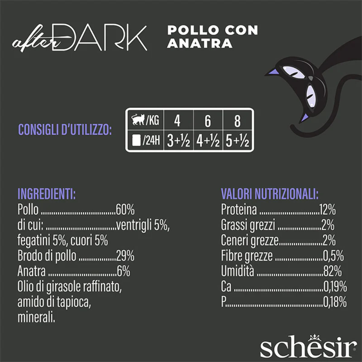 SCHESIR After Dark, Pui și Rață, conservă hrană umedă fără cereale pisici, (în supă), 80g - poza 5
