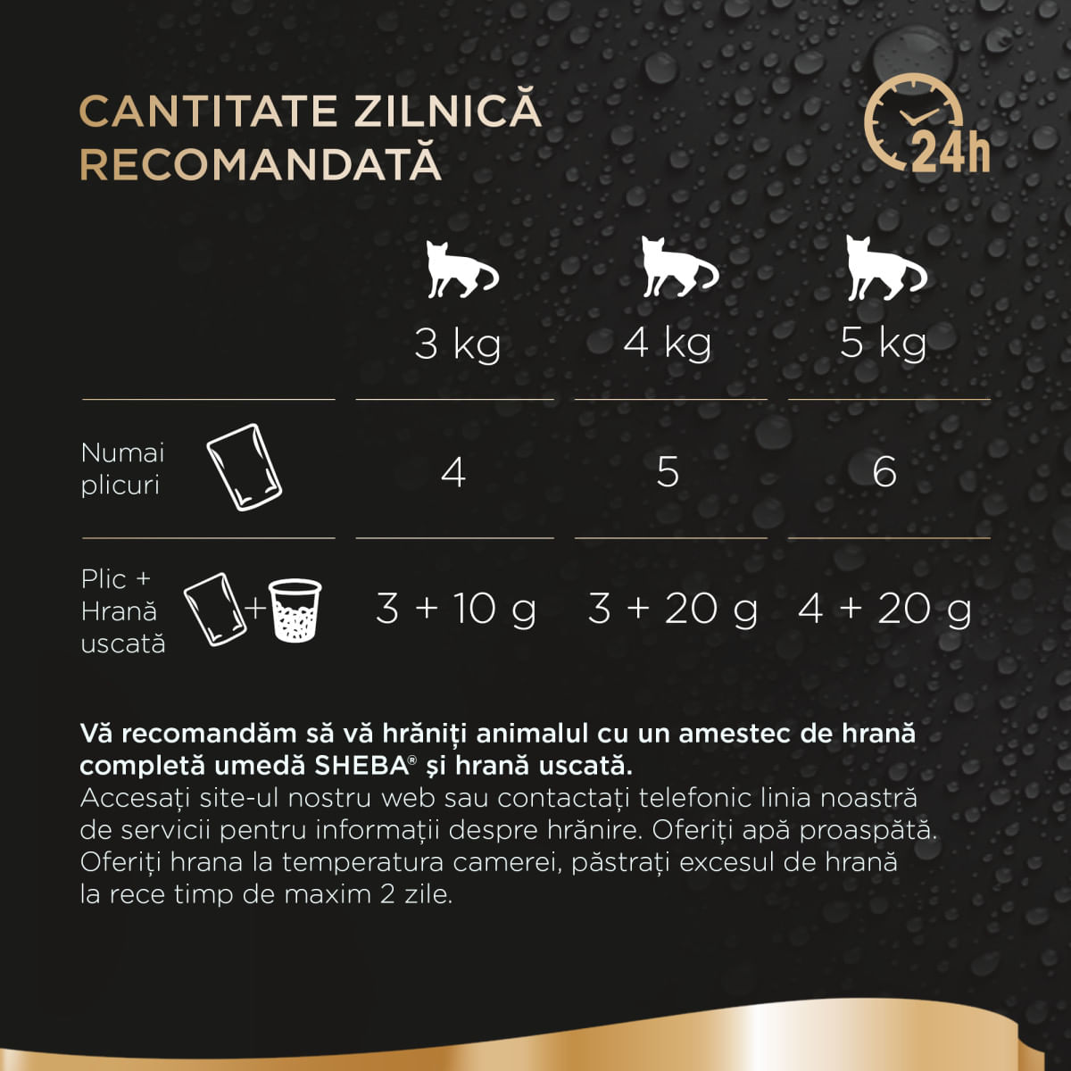 SHEBA Fresh & Fine Selectii Mixte, Vită și Pui, plic hrană umedă pisici, (în sos), multipack, 50g x 6buc - poza 5