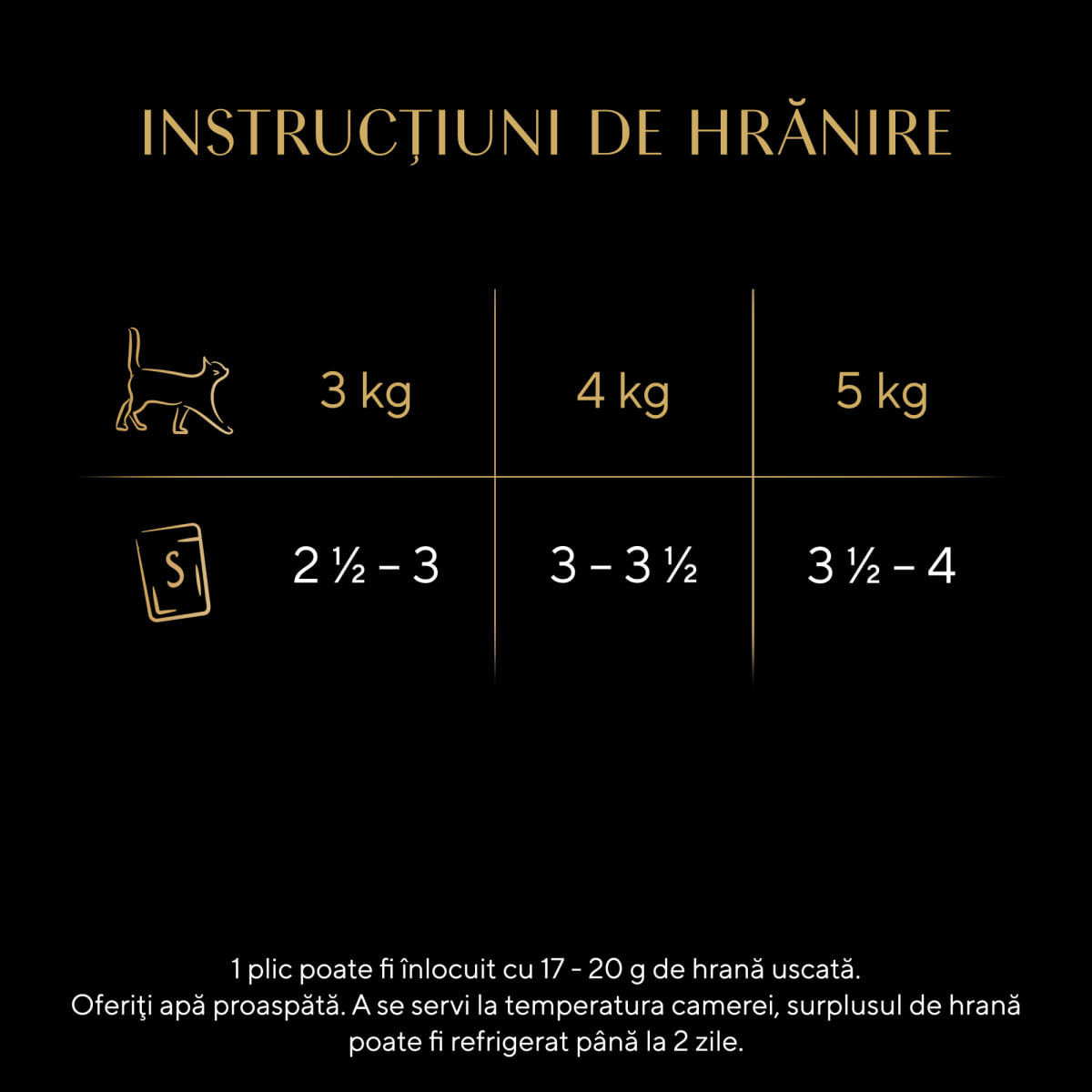 SHEBA Nature's Collection, Somon, plic hrană umedă fără cereale pisici, (în sos), 85g - poza 4