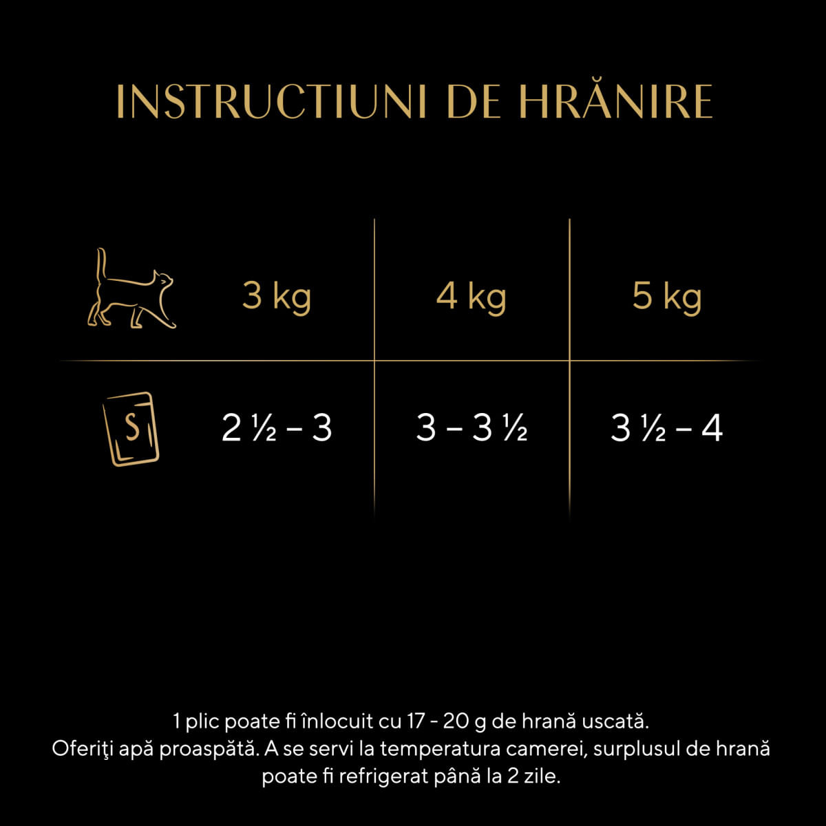 SHEBA Select Slices, Pui și Vită, plic hrană umedă pisici, (în sos), 85g - poza 4