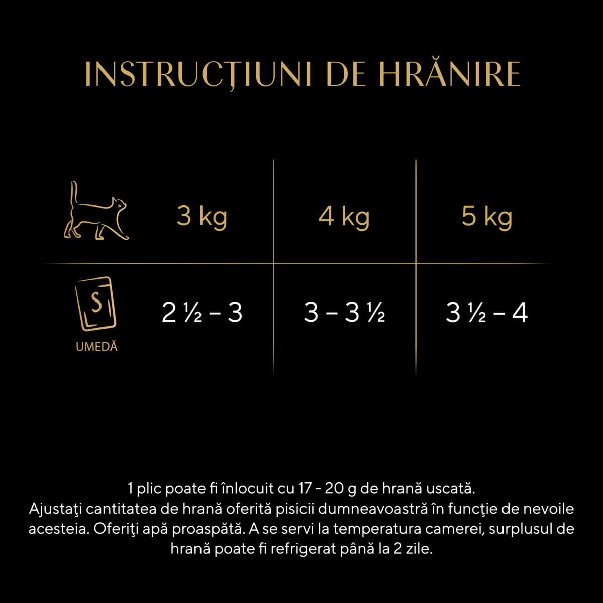 SHEBA Selection, Carne, plic hrană umedă pisici, (în sos), multipack, 85g x 4buc - poza 4