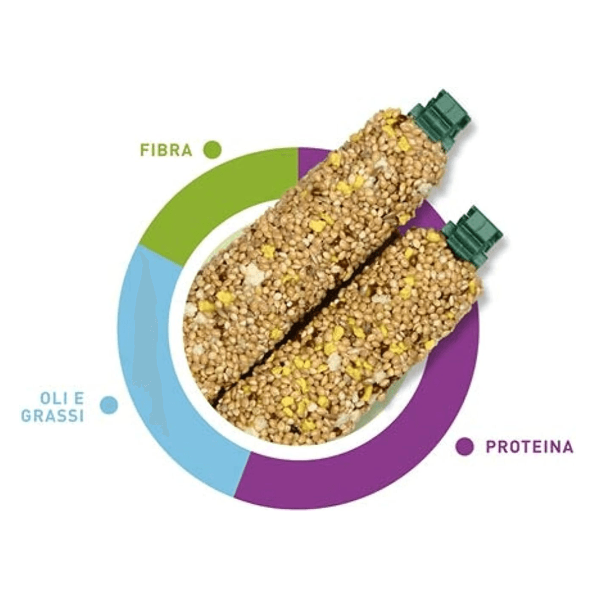 Stix sweet Padovan Perusi, 80g - poza 3