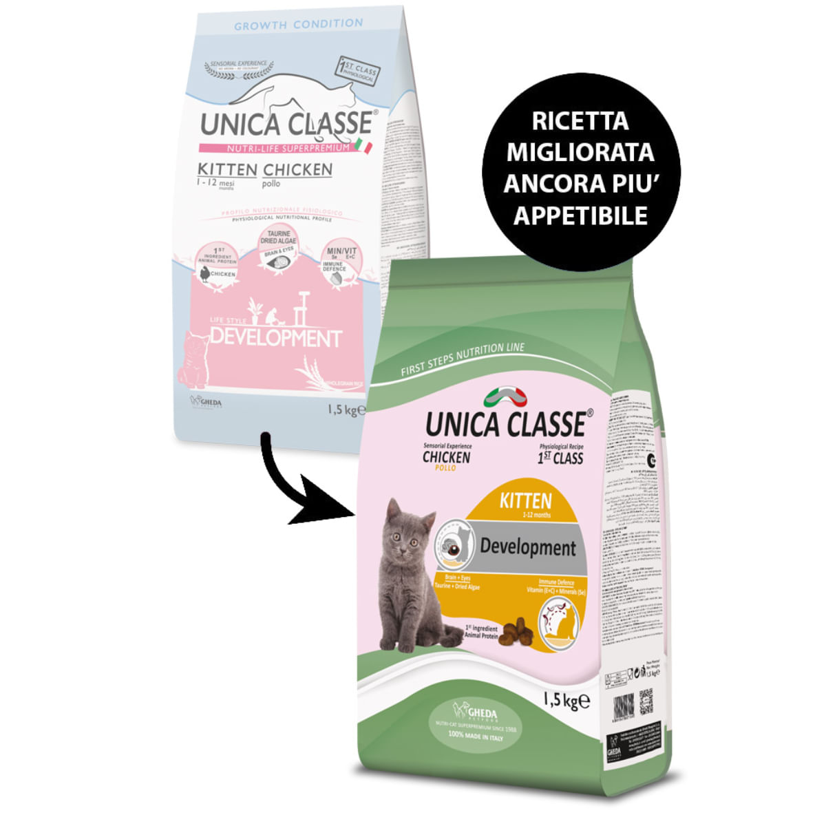 UNICA Classe Kitten Development, Pui, hrană uscată pisici junior, 10kg - poza 2