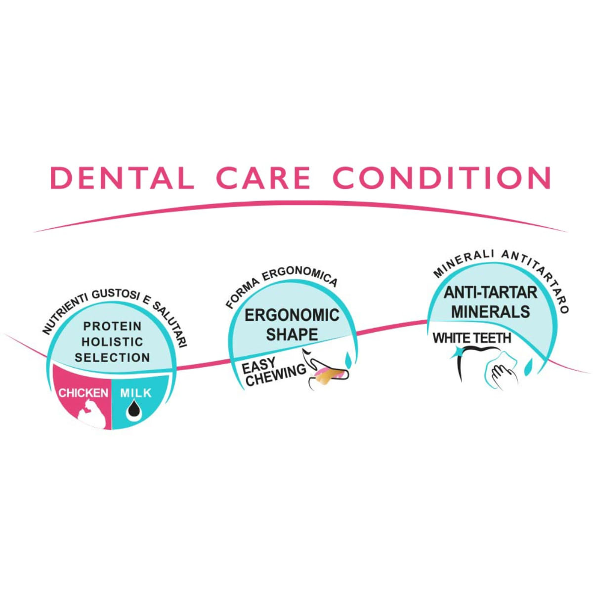 UNICA Classe Tris, M, Pui și Miel, punguță recompense funcționale câini, sensibilități dentare, 400g - poza 4