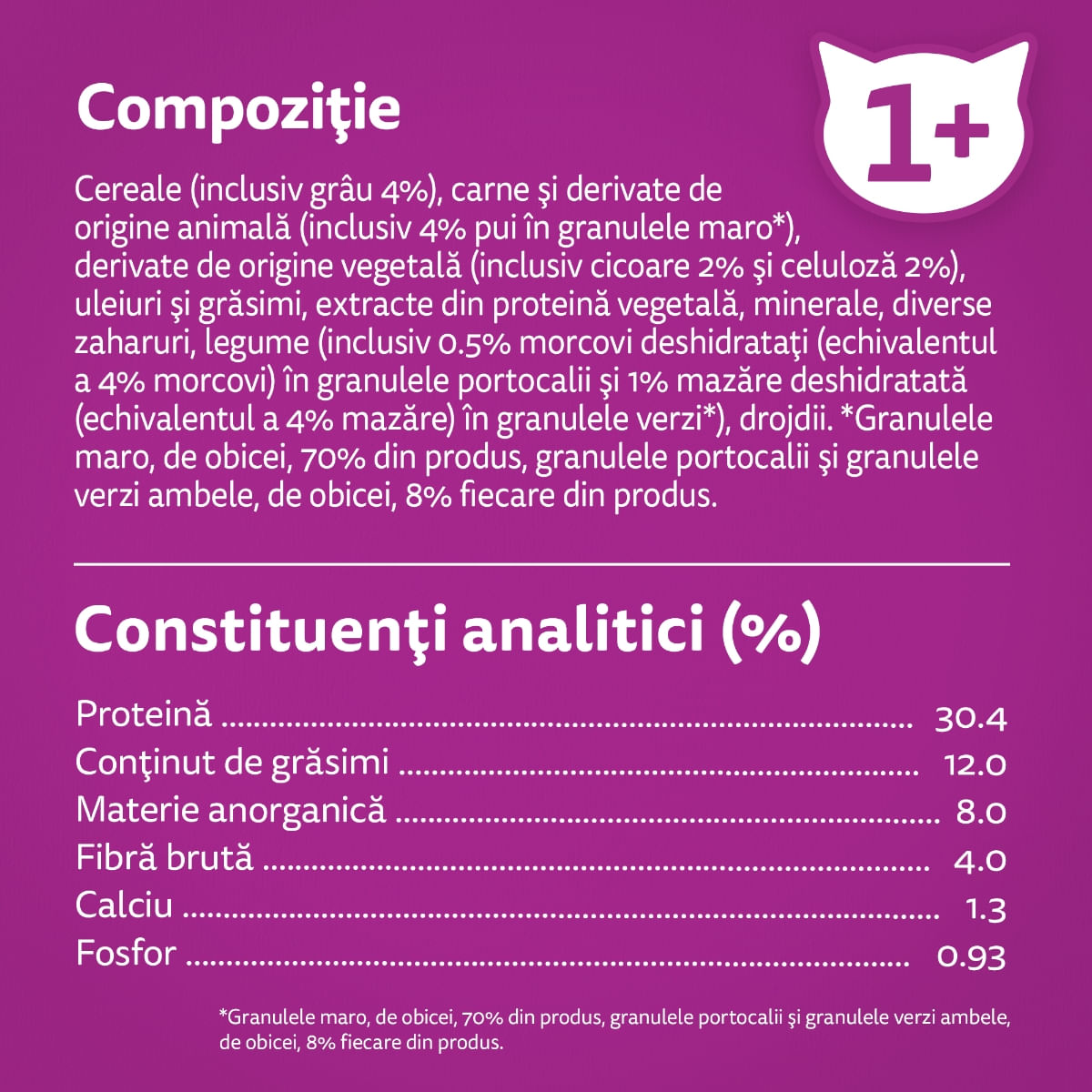 WHISKAS Adult Sterile, Pui, hrană uscată pisici sterilizate, 14kg - poza 5
