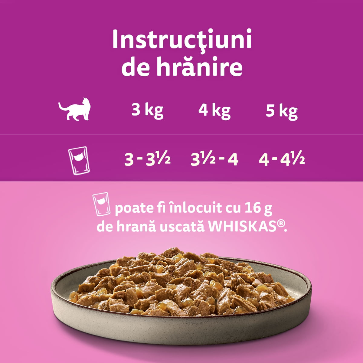 WHISKAS Pure Delight Selectii Pasăre, Pui și Curcan, plic hrană umedă pisici, (în aspic), multipack, 85g x 4 - poza 4