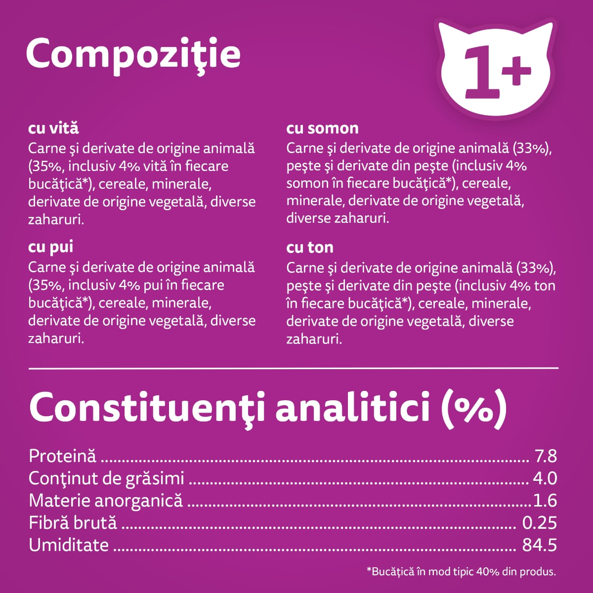 WHISKAS Selectii Mixte, Vită, Pui, Somon și Ton, hrană umedă pisici, (în aspic), multipack WHISKAS Selectii Mixte, Vită, Pui, Somon și Ton, plic hrană umedă pisici, (în aspic), multipack, 85g x 40 - poza 3