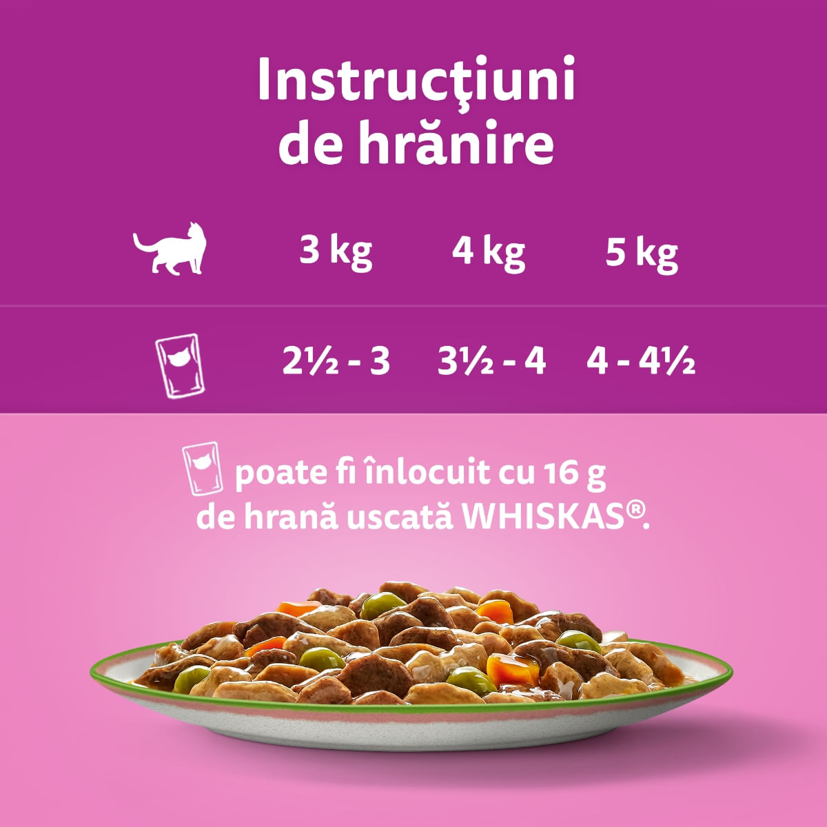WHISKAS Tasty Mix Chef's Choice, Somon, Vită și Pasăre, plic hrană umedă pisici, (în sos), multipack, 85g x 4 WHISKAS Tasty Mix Chef's Choice, Somon, Vită și Pasăre, plic hrană umedă pisici, (în sos), bax, 85g x 12buc - poza 4