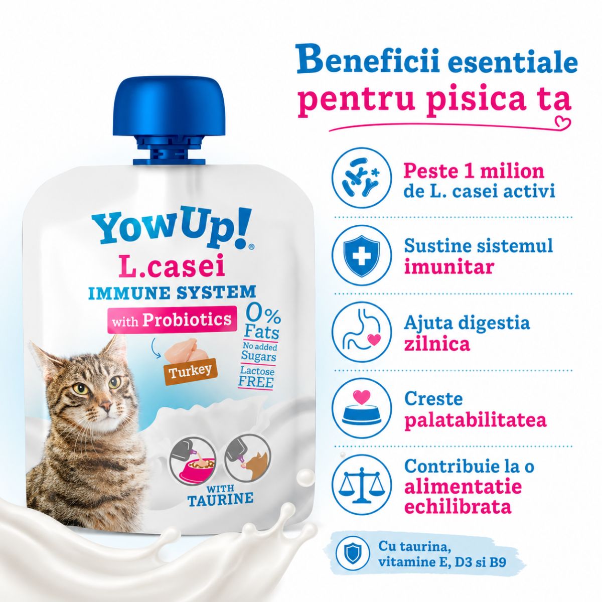 YOWUP! L Casei, Curcan, recompense funcționale pisici, sistem imunitar, sistem digestiv, (topping), 85g - poza 4
